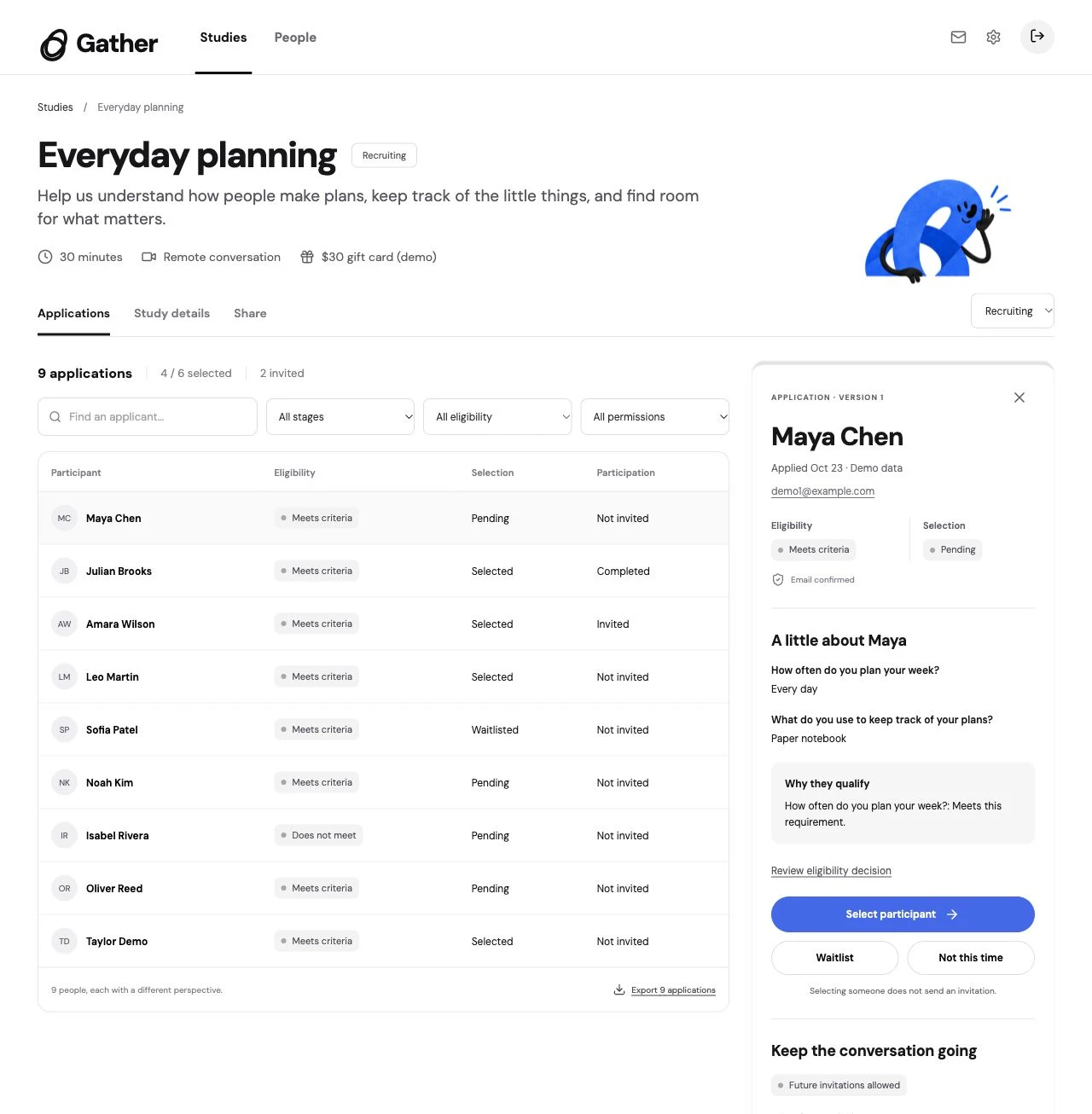 GatherLoop study workspace with the complete applicant list and screening answers beside it, using fictional demo participants