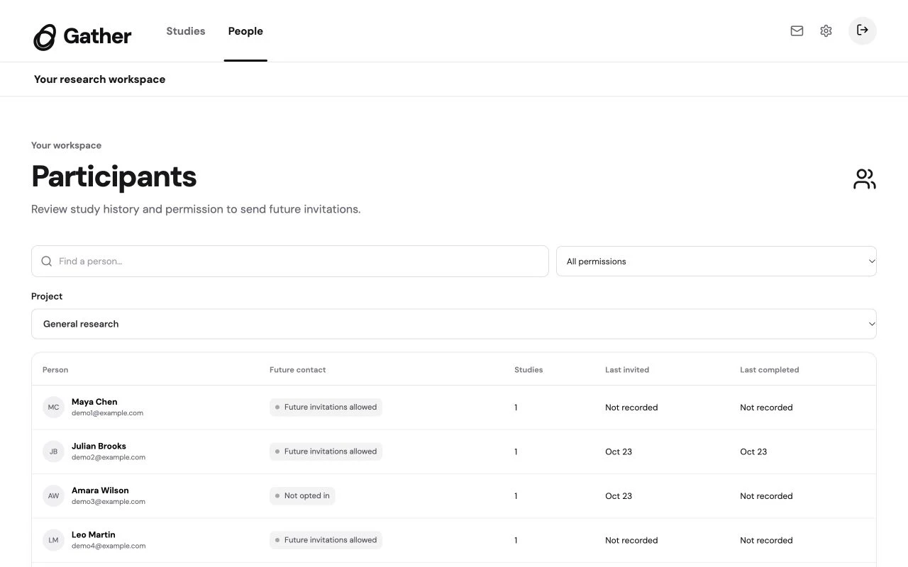 GatherLoop People directory showing fictional participants, project-specific future-contact permission, and study history